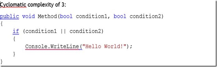 Cyclomatic Complexity Example2