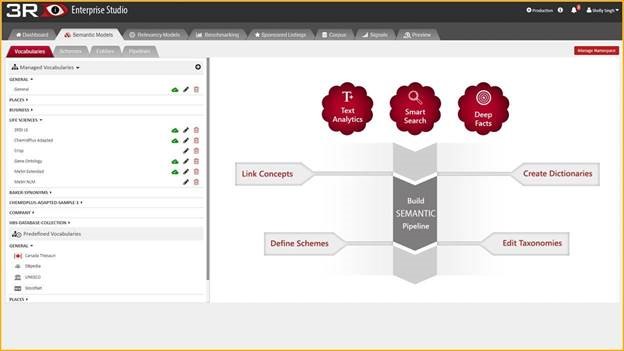 Controlled Vocabularies Manager