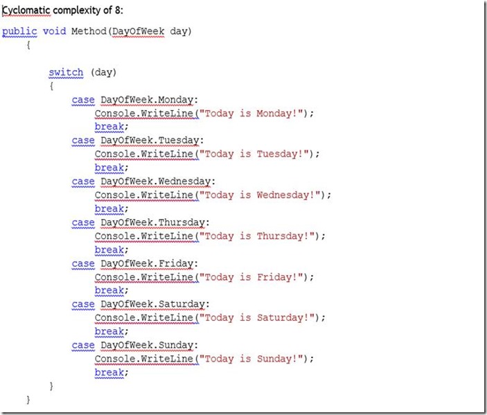 Cyclomatic Complexity Example3