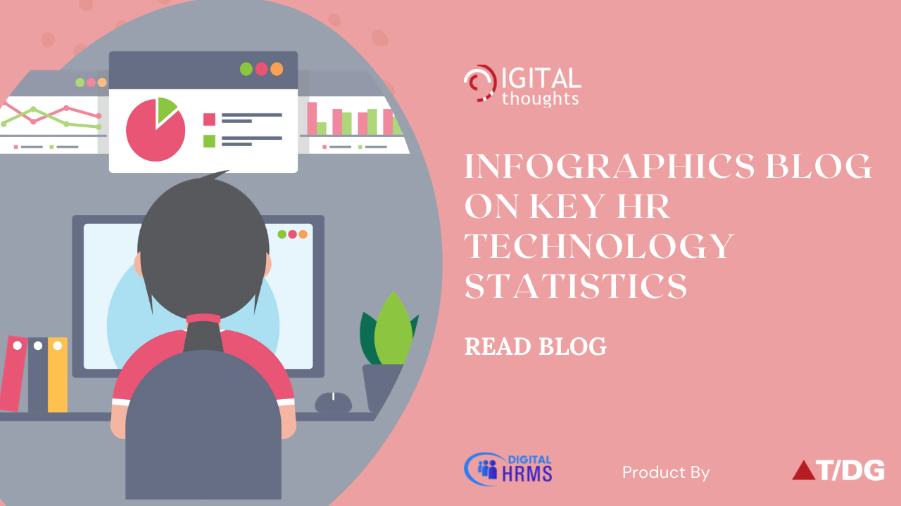 Infographics Blog on Key HR Technology Statistics 2021