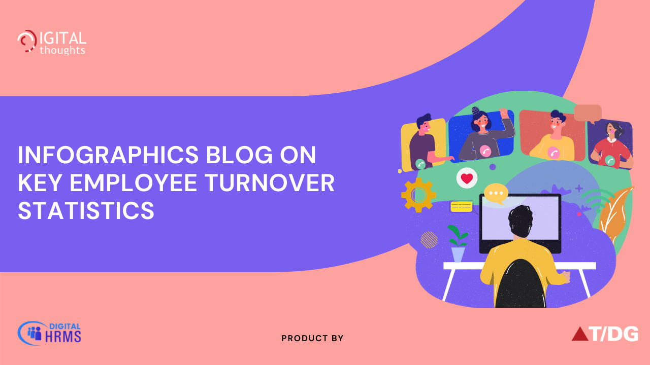 Infographics Blog on Key Employee Turnover Statistics 2020