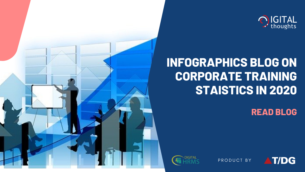 Infographics Blog on Key Corporate Training Statistics In 2020