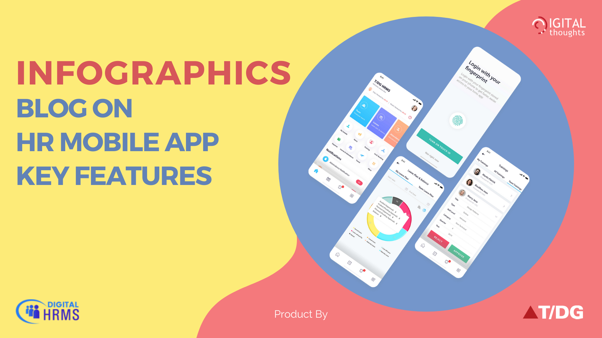 Infographics Blog on Key features of an HR Mobile App in 2021