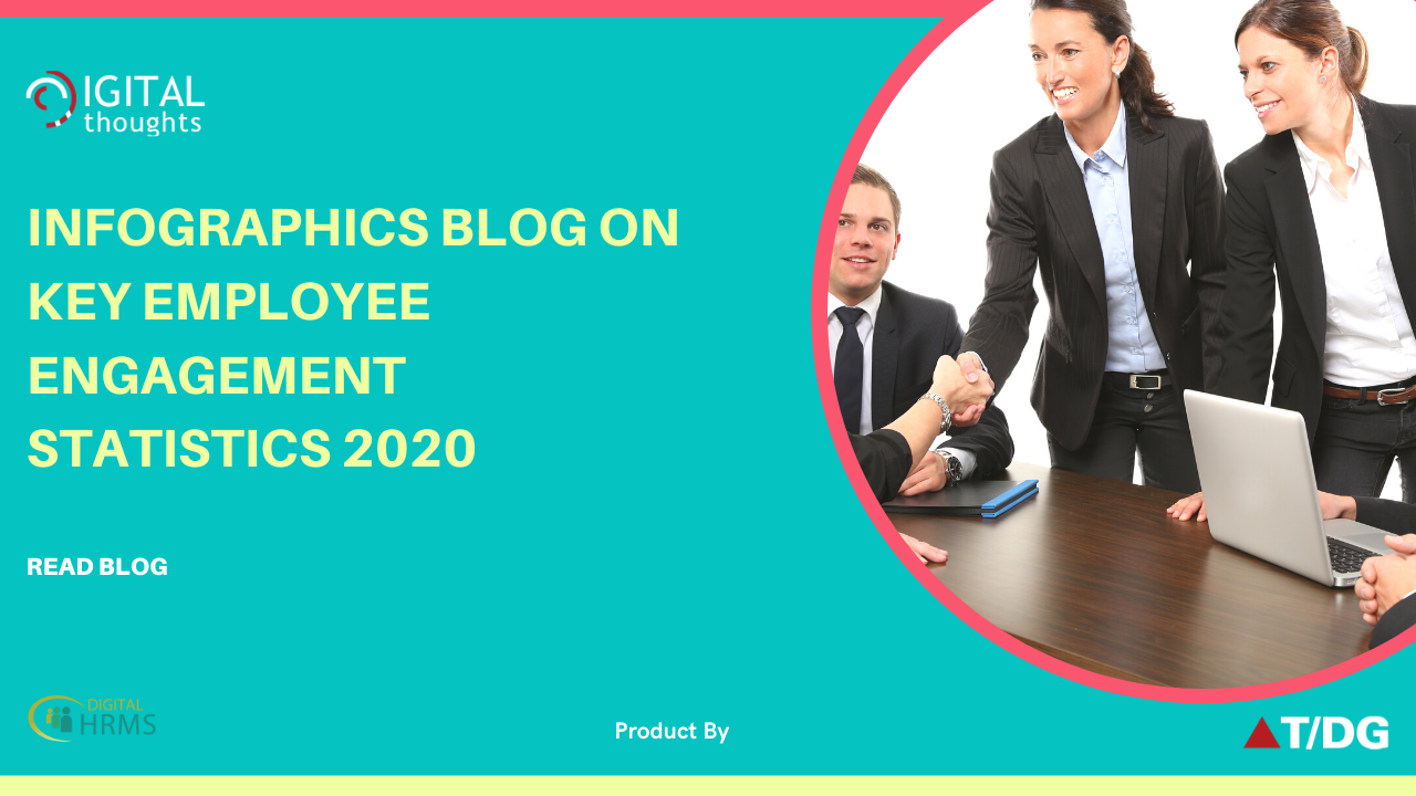 Infographics Blog on Employee Engagement Statistics 2020