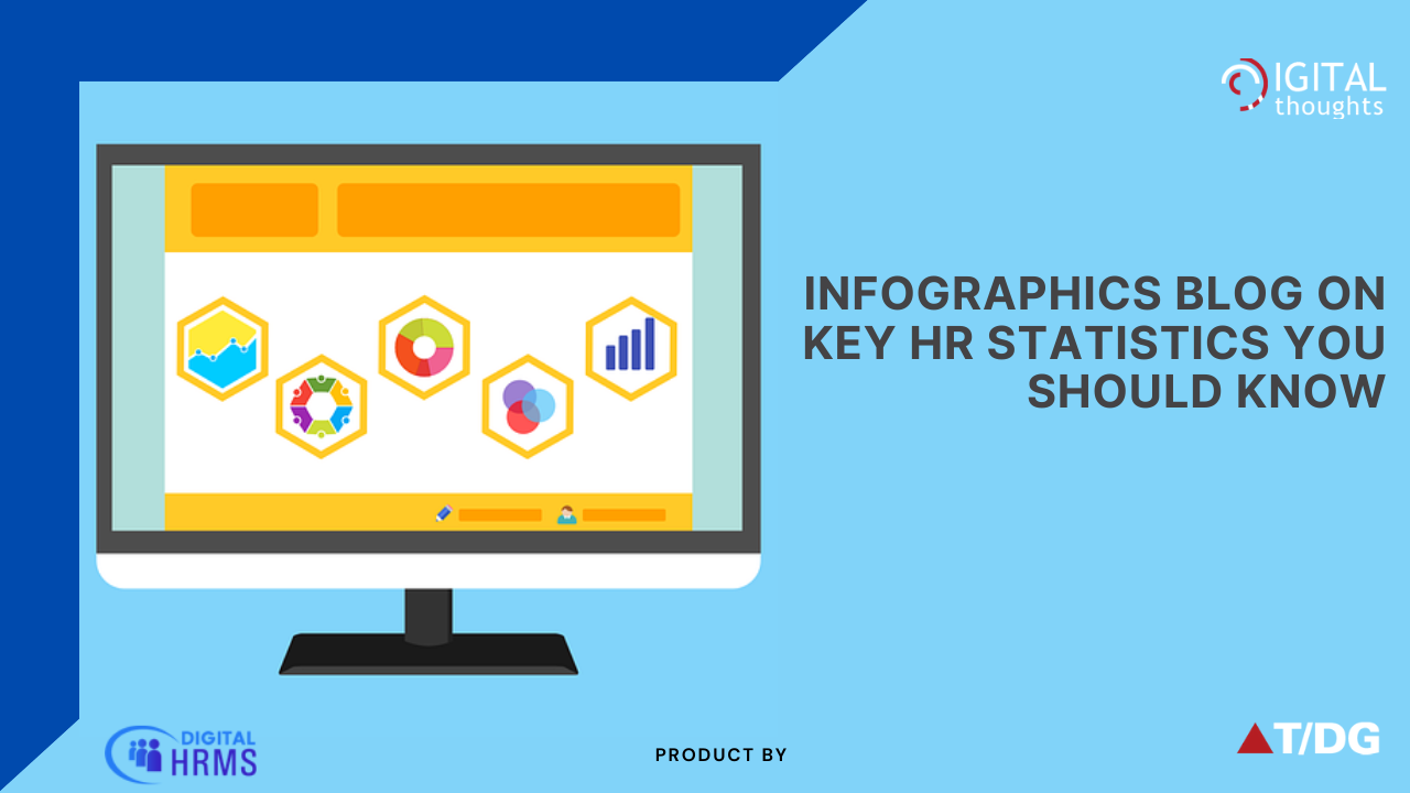 Infographics Blog on Key Human Resource Management Statistics