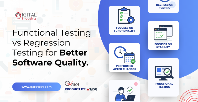 Functional Testing vs Regression Testing - How They Improve Software Quality