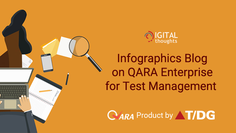 Infographics Blog on What QARA Enterprise Has to Offer for Test Management