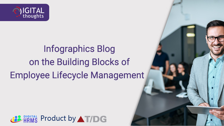 Infographics Blog on the Building Blocks of Employee Lifecycle Management